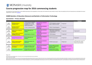 Course progression map for 2016 commencing students