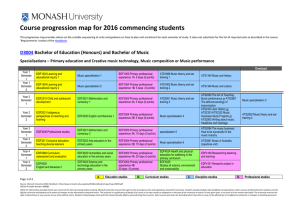 Course progression map for 2016 commencing students