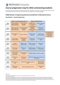 Course progression map for 2016 commencing students