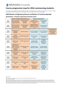 Course progression map for 2016 commencing students