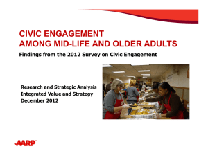 CIVIC ENGAGEMENT AMONG MID-LIFE AND OLDER ADULTS Research and Strategic Analysis