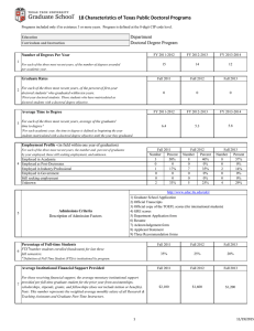  18 Characteristics of Texas Public Doctoral Programs            