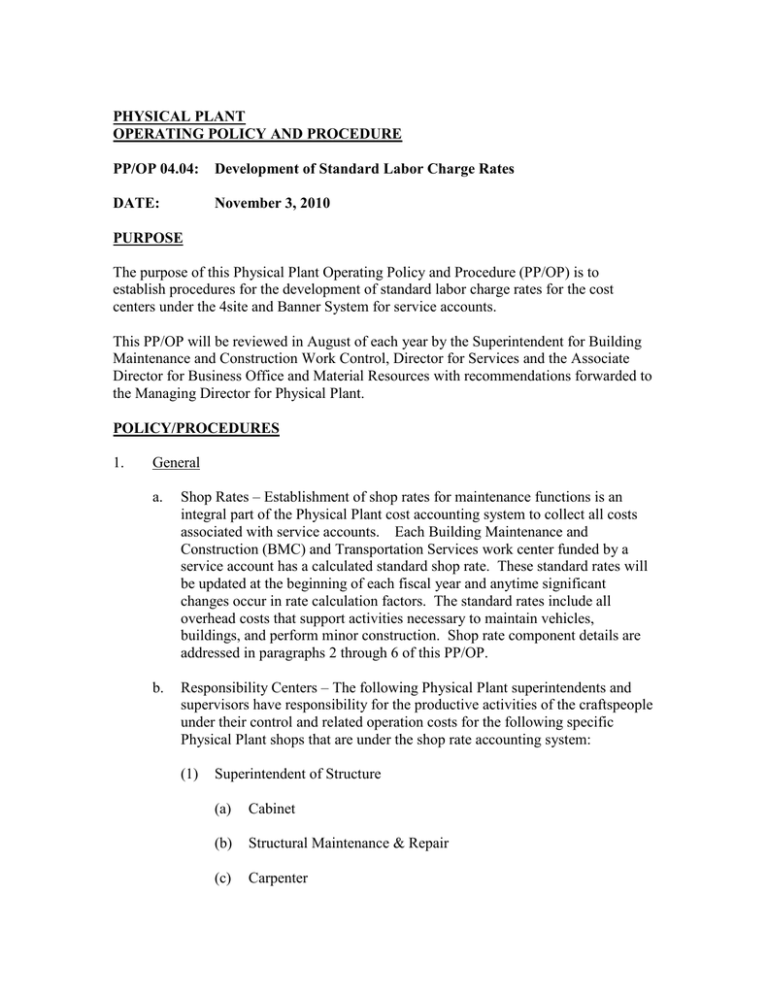 PHYSICAL PLANT OPERATING POLICY AND PROCEDURE