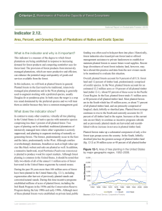 Indicator 2.12. Criterion 2. Maintenance of Productive Capacity of Forest Ecosystems