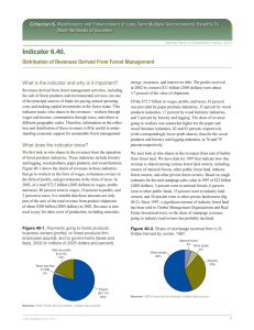 Criterion 6. Maintenance and Enhancement of Long-Term Multiple Socioeconomic Benefits To