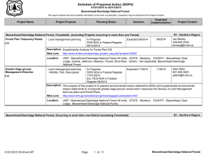 Schedule of Proposed Action (SOPA) 01/01/2015 to 03/31/2015 Beaverhead-Deerlodge National Forest