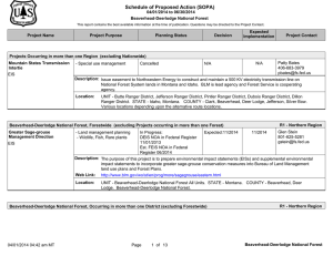 Schedule of Proposed Action (SOPA) 04/01/2014 to 06/30/2014 Beaverhead-Deerlodge National Forest