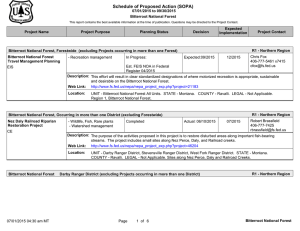 Schedule of Proposed Action (SOPA) 07/01/2015 to 09/30/2015 Bitterroot National Forest