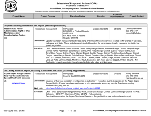 Schedule of Proposed Action (SOPA) 04/01/2016 to 06/30/2016