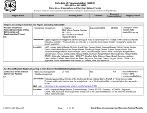 Schedule of Proposed Action (SOPA) 01/01/2015 to 03/31/2015