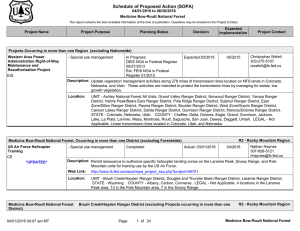 Schedule of Proposed Action (SOPA) 04/01/2016 to 06/30/2016 Medicine Bow-Routt National Forest