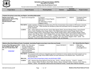 Schedule of Proposed Action (SOPA) 10/01/2015 to 12/31/2015 Medicine Bow-Routt National Forest