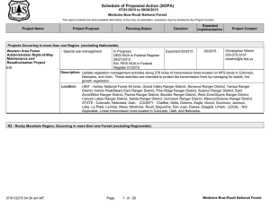 Schedule of Proposed Action (SOPA) 07/01/2015 to 09/30/2015 Medicine Bow-Routt National Forest