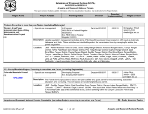 Schedule of Proposed Action (SOPA) 04/01/2016 to 06/30/2016