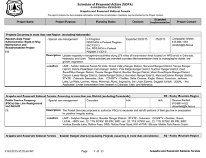 Schedule of Proposed Action (SOPA) 01/01/2015 to 03/31/2015