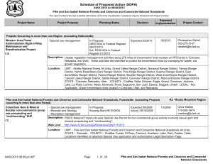 Schedule of Proposed Action (SOPA)