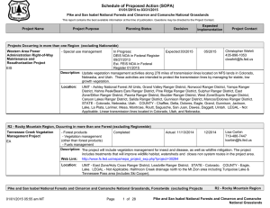 Schedule of Proposed Action (SOPA)