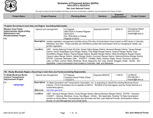 Schedule of Proposed Action (SOPA) 04/01/2016 to 06/30/2016 San Juan National Forest