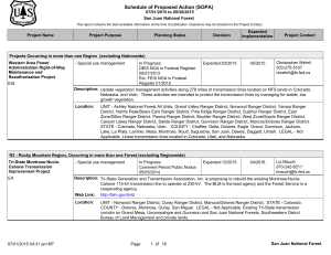 Schedule of Proposed Action (SOPA) 07/01/2015 to 09/30/2015 San Juan National Forest