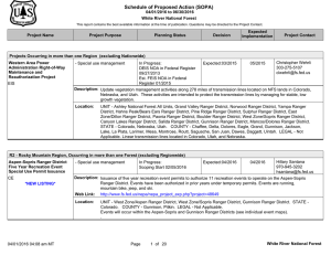 Schedule of Proposed Action (SOPA) 04/01/2016 to 06/30/2016 White River National Forest