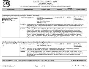 Schedule of Proposed Action (SOPA) 10/01/2015 to 12/31/2015 White River National Forest