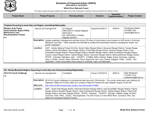 Schedule of Proposed Action (SOPA) 10/01/2014 to 12/31/2014 White River National Forest