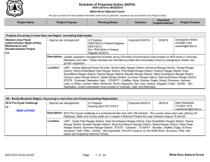 Schedule of Proposed Action (SOPA) 04/01/2014 to 06/30/2014 White River National Forest