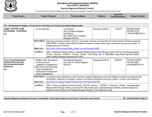 Schedule of Proposed Action (SOPA) 04/01/2016 to 06/30/2016 Apache-Sitgreaves National Forests