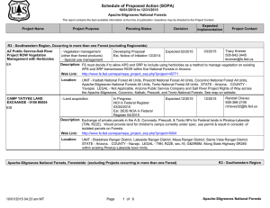 Schedule of Proposed Action (SOPA) 10/01/2015 to 12/31/2015 Apache-Sitgreaves National Forests