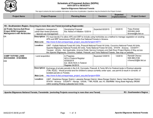 Schedule of Proposed Action (SOPA) 04/01/2015 to 06/30/2015 Apache-Sitgreaves National Forests