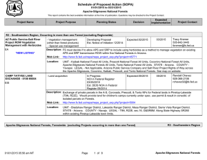 Schedule of Proposed Action (SOPA) 01/01/2015 to 03/31/2015 Apache-Sitgreaves National Forests