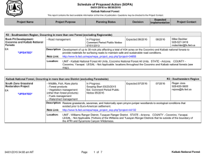 Schedule of Proposed Action (SOPA) 04/01/2016 to 06/30/2016 Kaibab National Forest