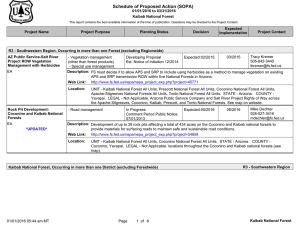 Schedule of Proposed Action (SOPA) 01/01/2016 to 03/31/2016 Kaibab National Forest