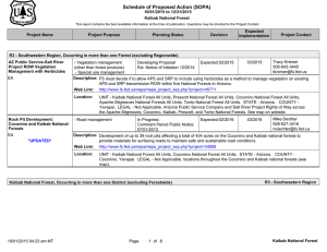 Schedule of Proposed Action (SOPA) 10/01/2015 to 12/31/2015 Kaibab National Forest