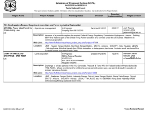 Schedule of Proposed Action (SOPA) 04/01/2016 to 06/30/2016 Tonto National Forest