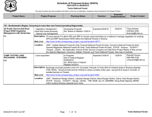 Schedule of Proposed Action (SOPA) 04/01/2015 to 06/30/2015 Tonto National Forest