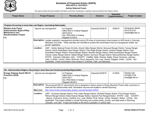 Schedule of Proposed Action (SOPA) 10/01/2015 to 12/31/2015 Ashley National Forest