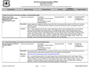 Schedule of Proposed Action (SOPA) 10/01/2014 to 12/31/2014 Ashley National Forest