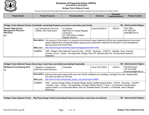 Schedule of Proposed Action (SOPA) 01/01/2015 to 03/31/2015 Bridger-Teton National Forest