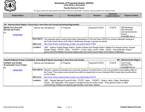 Schedule of Proposed Action (SOPA) 01/01/2016 to 03/31/2016 Payette National Forest