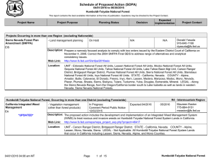 Schedule of Proposed Action (SOPA) 04/01/2016 to 06/30/2016 Humboldt-Toiyabe National Forest