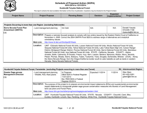 Schedule of Proposed Action (SOPA) 10/01/2014 to 12/31/2014 Humboldt-Toiyabe National Forest