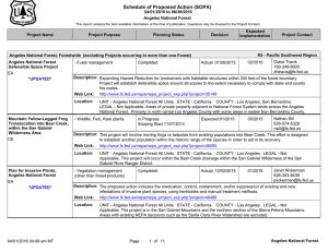 Schedule of Proposed Action (SOPA) 04/01/2016 to 06/30/2016 Angeles National Forest