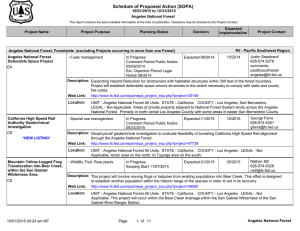 Schedule of Proposed Action (SOPA) 10/01/2015 to 12/31/2015 Angeles National Forest