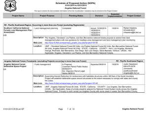 Schedule of Proposed Action (SOPA) 01/01/2015 to 03/31/2015 Angeles National Forest