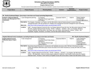 Schedule of Proposed Action (SOPA) 10/01/2014 to 12/31/2014 Angeles National Forest