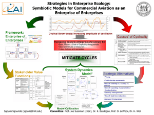 Strategies in Enterprise Ecology: Symbiotic Models for Commercial Aviation as an