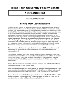 1999-2000:03 Texas Tech University Faculty Senate Faculty Work Load Resolution