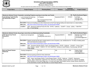 Schedule of Proposed Action (SOPA) 04/01/2015 to 06/30/2015 Mendocino National Forest