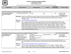 Schedule of Proposed Action (SOPA) 10/01/2014 to 12/31/2014 Modoc National Forest